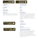 Imagen de Latex Rinde Mucho + Blanco 3,6 litros