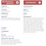 Imagen de Latex Standard plus Blanco 18 litros