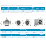 Imagen de Extractor Maxx mini 125mm