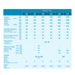 Imagen de Extractor Maxx 150mm