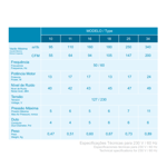 Imagen de Extractor Mega 16 - 125mm Sicflux