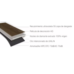 Imagen de Vinílico SPC Click 5mm Roble Clasico