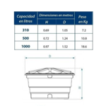 Imagen de Tanque de Agua Fortlev 310L de Polietileno