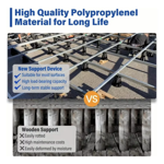 Imagen de Soporte para piso regulable ajustable deck